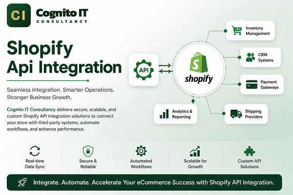 Shopify API Integration for Seamless, Scalable, and High-Performance E-commerce Solutions