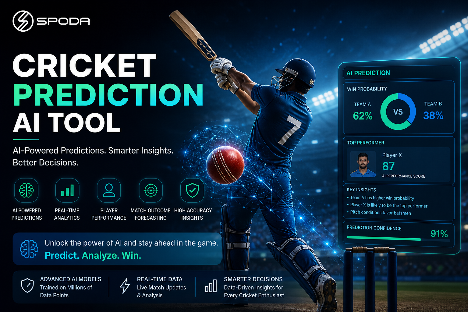 Cricket Prediction AI Tool Revolutionizing Sports Analytics – Powered by Spodata Solutions Pvt Ltd